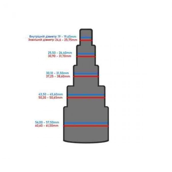 Насадка для пылесосов DeWALT DXVA15-1100 (DXVA15-1100)