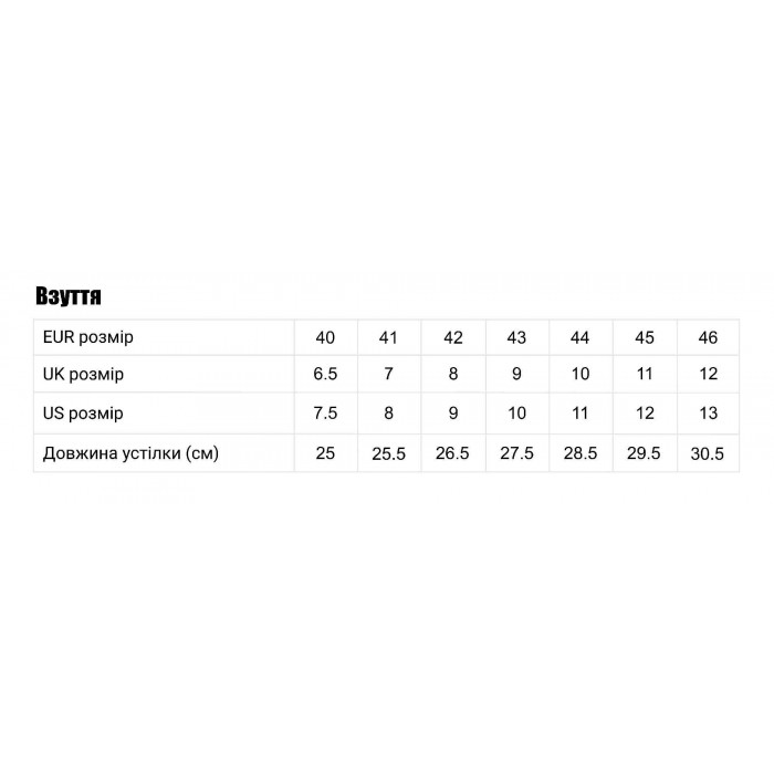 Обувь рабочая CUTTER DeWALT DWF50091-126-9 (DWF50091-126-9)