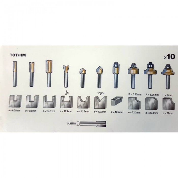 Набор фрез STANLEY STA80020 (STA80020)