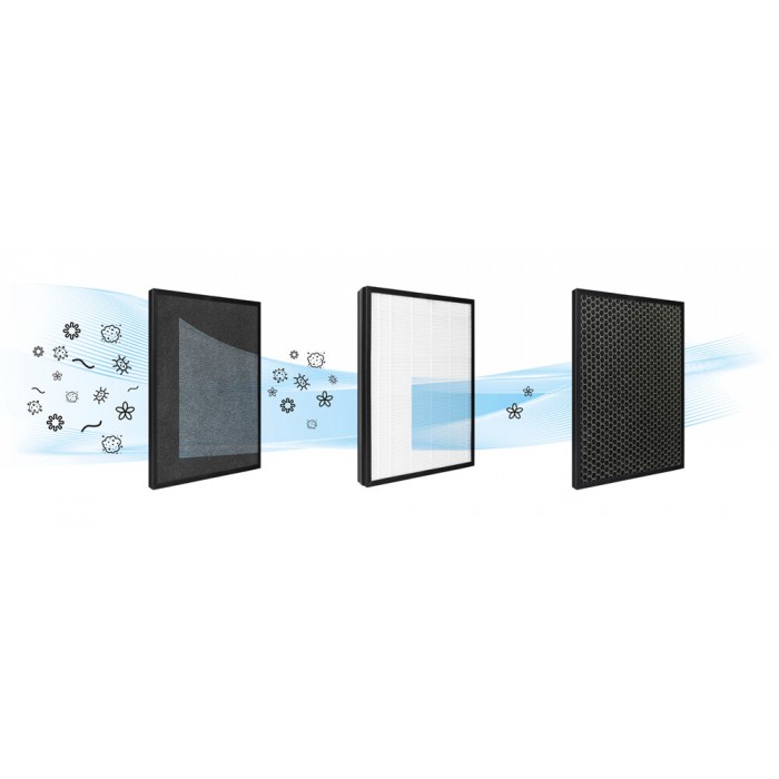 Очищувач повітря BLACK+DECKER BXAP350E (BXAP350E)