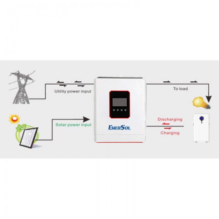 Інвертор гібридний EnerSol EHI-SUNONECO6.2KW (EHI-SUNONECO6.2KW)