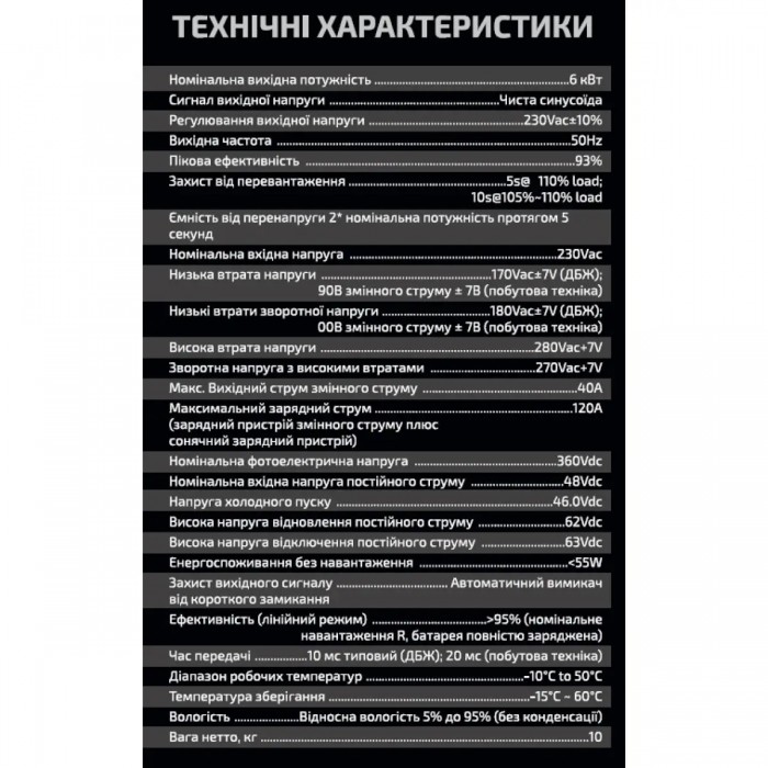 Інвертор гібридний - Axpert VM3-6000 TWIN Forte