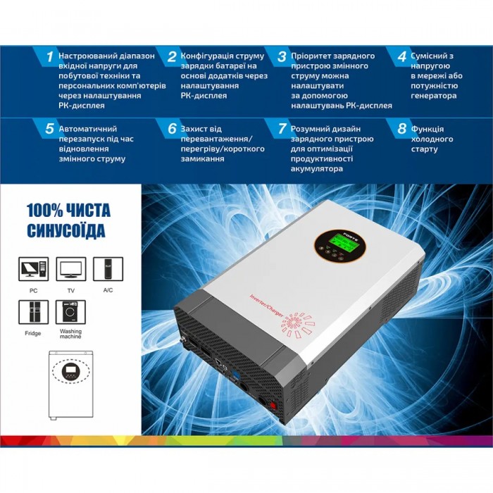 Інвертор Forte FPI-2024 2000 ВТ