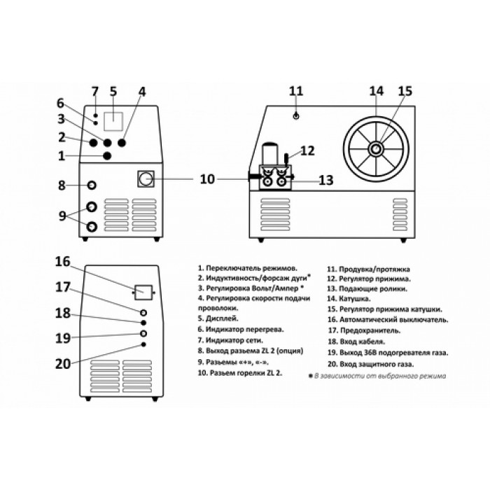 Сварочный полуавтомат Энергия-сварка ПДГУ 350 Воин (ПДГУ-350 Воїн)