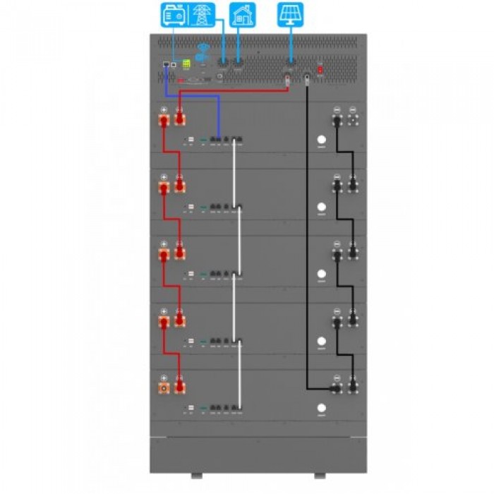 Система накопичення енергії GENERGY GZE-25652 (240080090)