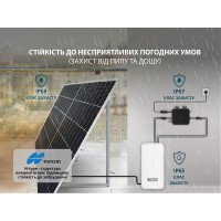 Кріплення для сонячних панелей KS BSP2