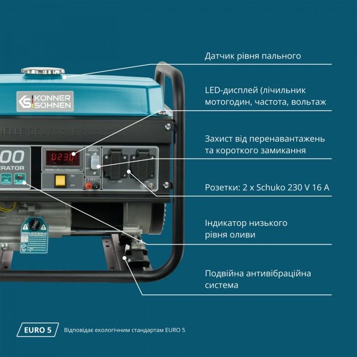 Бензиновый генератор Könner & Söhnen KS 3000 (KS 3000)