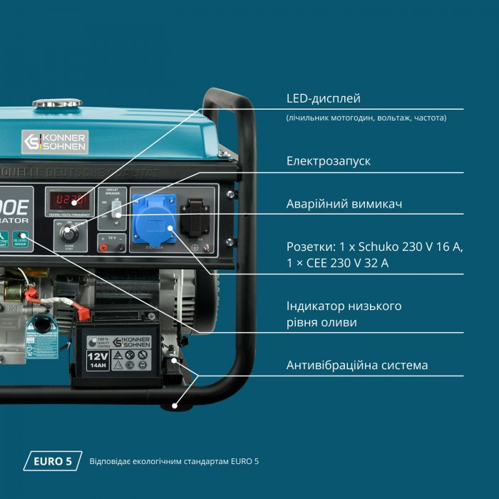 Бензиновый генератор Könner & Söhnen KS 10000E (KS 10000E)