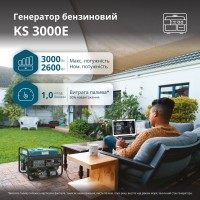 Бензиновый генератор 