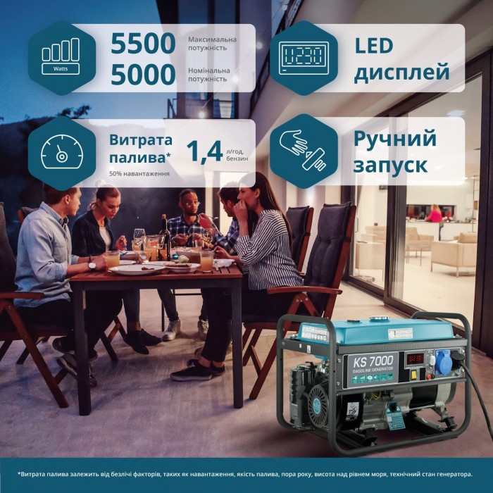 Бензиновый генератор Könner & Söhnen KS 7000 (KS 7000)