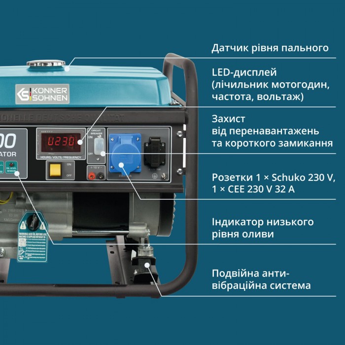 Бензиновый генератор Könner & Söhnen KS 7000 (KS 7000)