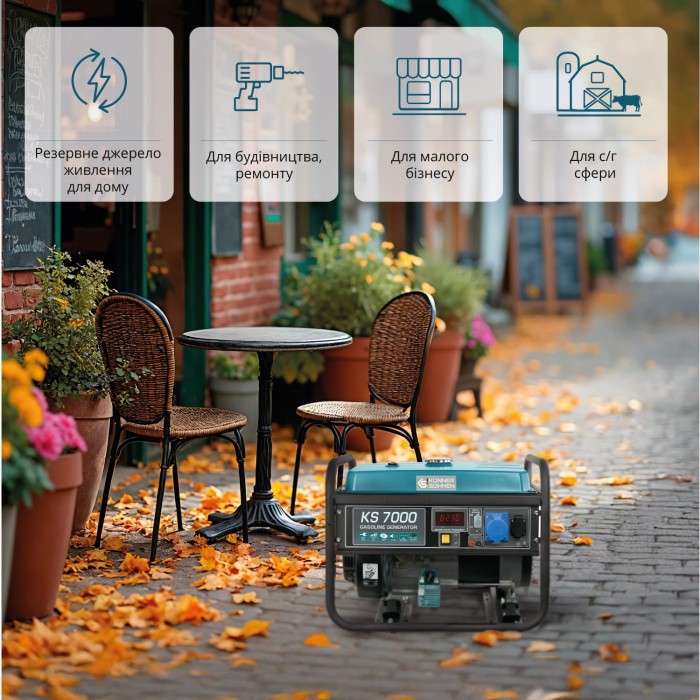 Бензиновый генератор Könner & Söhnen KS 7000 (KS 7000)