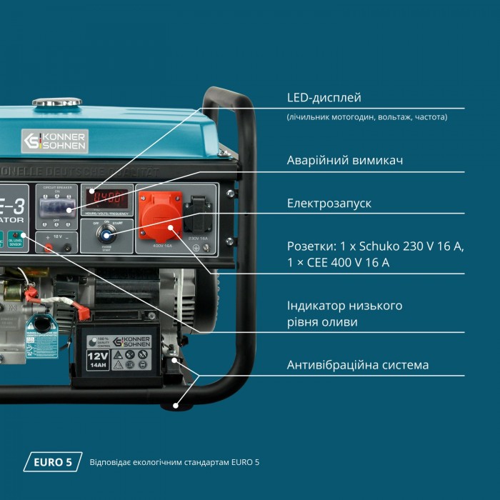 Бензиновый генератор Könner & Söhnen KS 10000E-3 (KS 10000E-3)