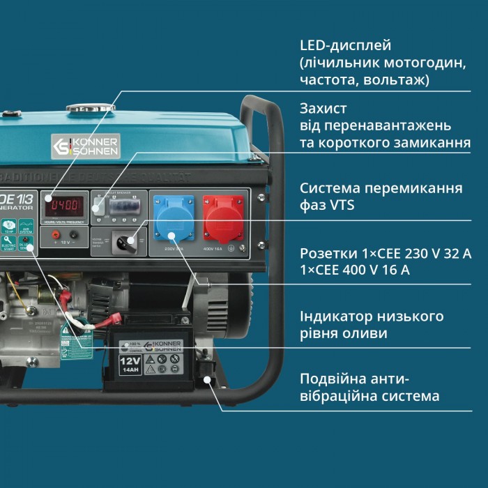 Бензиновый генератор Könner & Söhnen KS 7000E 1/3 (KS 7000E-1/3)