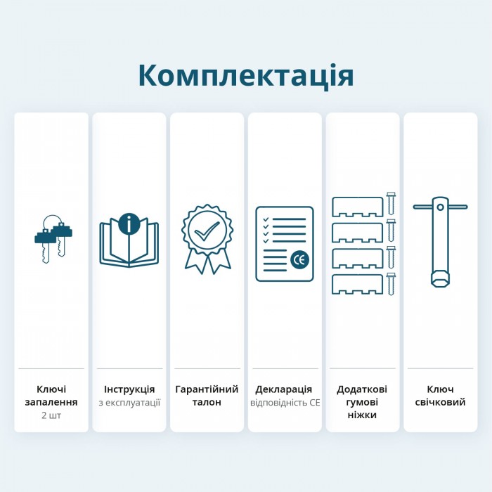 Бензиновый генератор Könner & Söhnen KS 7000E 1/3 (KS 7000E-1/3)