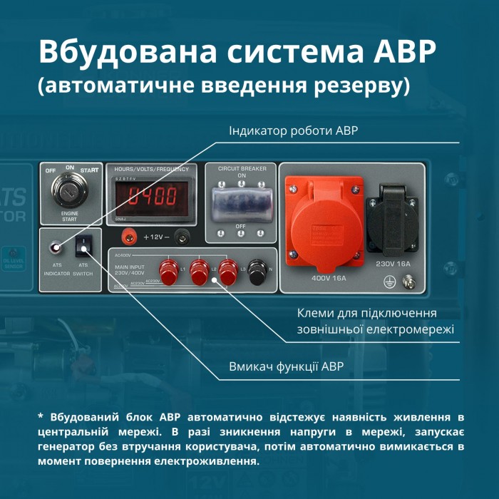 Бензиновий генератор «Könner & Söhnen» KS 10000E-3 ATS (KS 10000E-3 ATS)