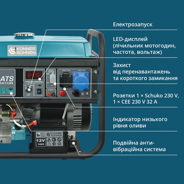 Бензиновый генератор Könner & Söhnen KS 7000E ATS (KS 7000E ATS)