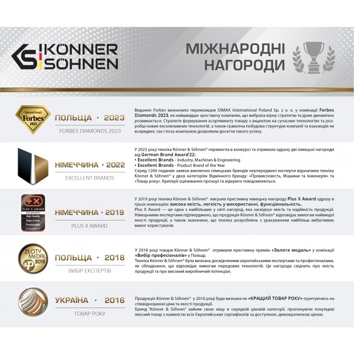 Генератор газобензиновый Könner & Söhnen KS 2900G (KS 2900G)