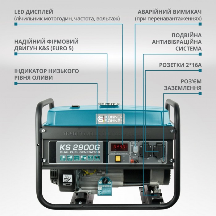 Генератор газобензиновый Könner & Söhnen KS 2900G (KS 2900G)