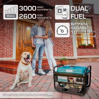 Генератор газобензиновый Könner & Söhnen KS 3000G