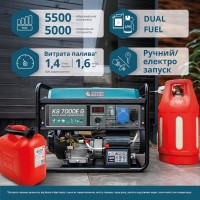 Генератор газобензиновый Könner & Söhnen KS 7000E G