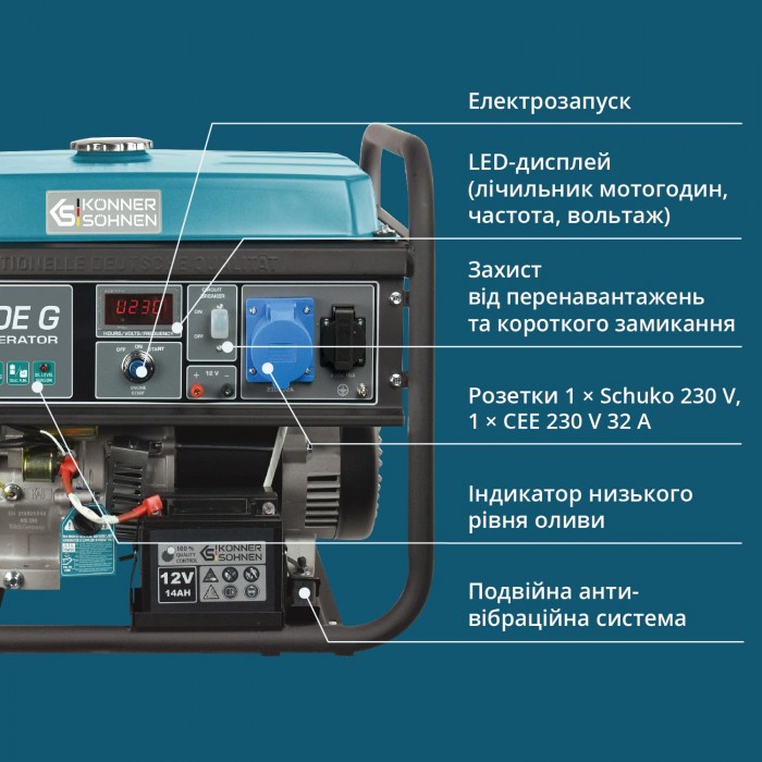 Генератор газобензиновый Könner & Söhnen KS 7000E G (KS 7000E G)