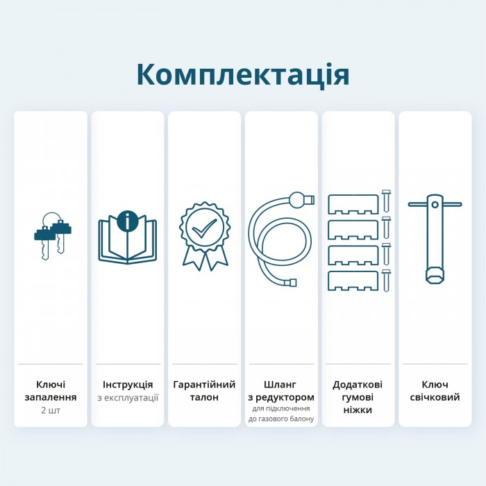 Генератор газобензиновый Könner & Söhnen KS 7000E G (KS 7000E G)