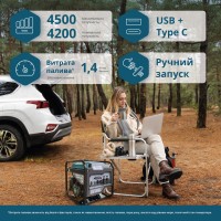 Инверторный генератор Könner & Söhnen KS 4500i