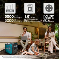 Инверторный генератор KS 5500iES ATSR