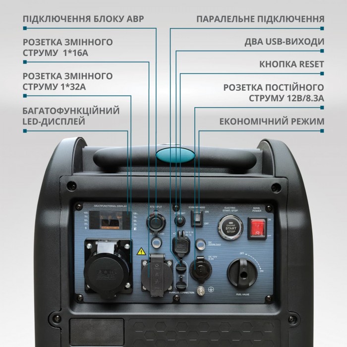 Инверторный генератор KS 5500iES ATSR (KS 5500iE S ATSR)