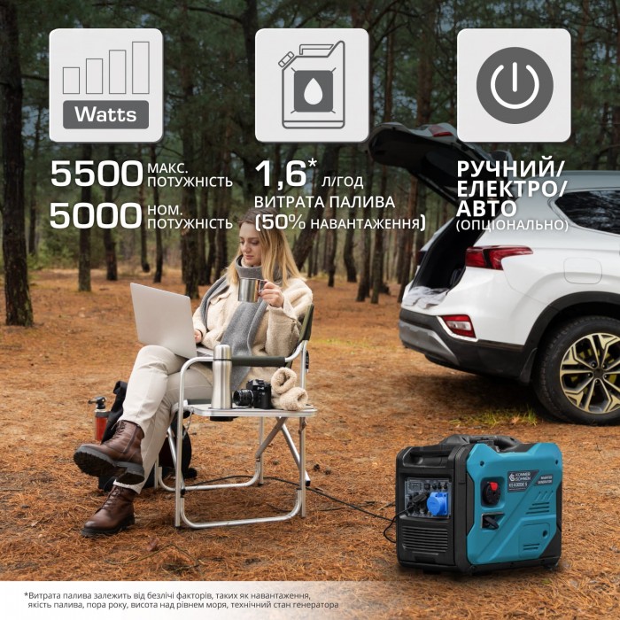 Инверторный генератор KS 6000iE S (KS 6000iE S)