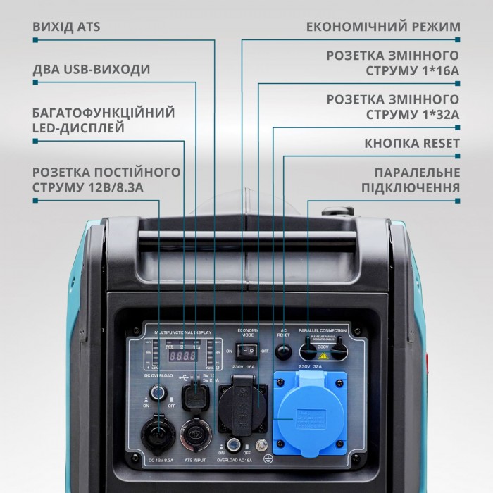 Инверторный генератор KS 6000iE S (KS 6000iE S)