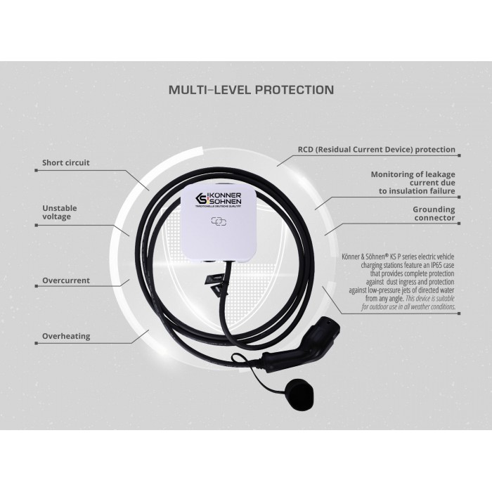 Зарядна станція для електромобіля KS P32/3 (KS P32-3)