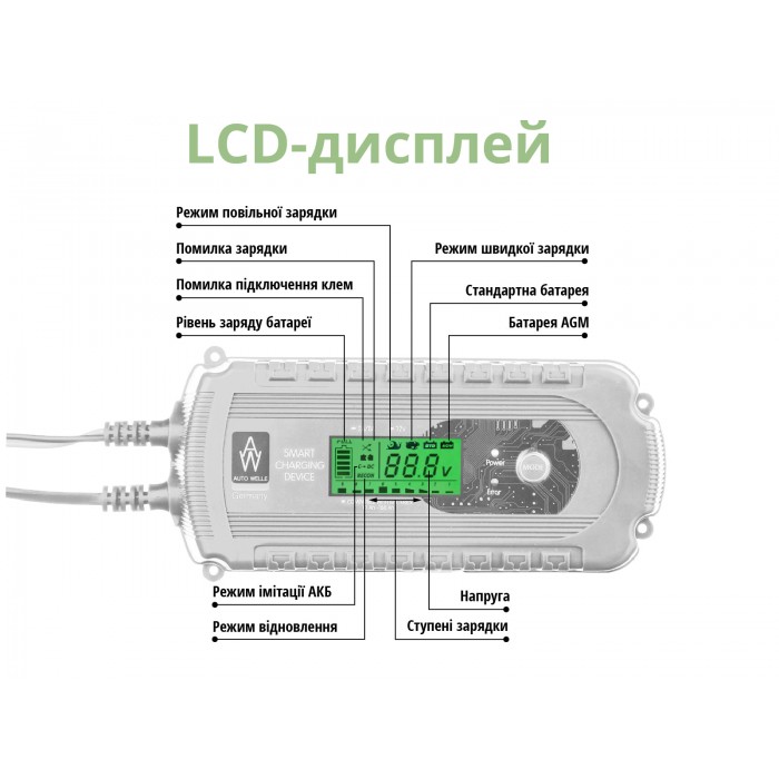 Автоматичний зарядний пристрій AW05-1208 (AW05-1208)