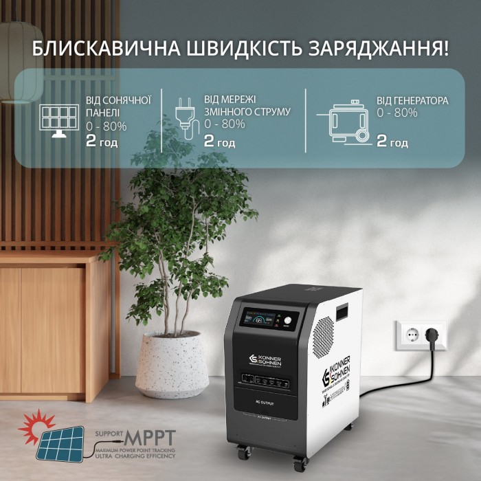 Портативна електростанція KS 3000PS (KS 3000PS)