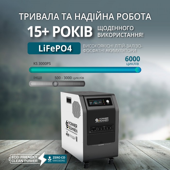 Портативна електростанція KS 3000PS (KS 3000PS)
