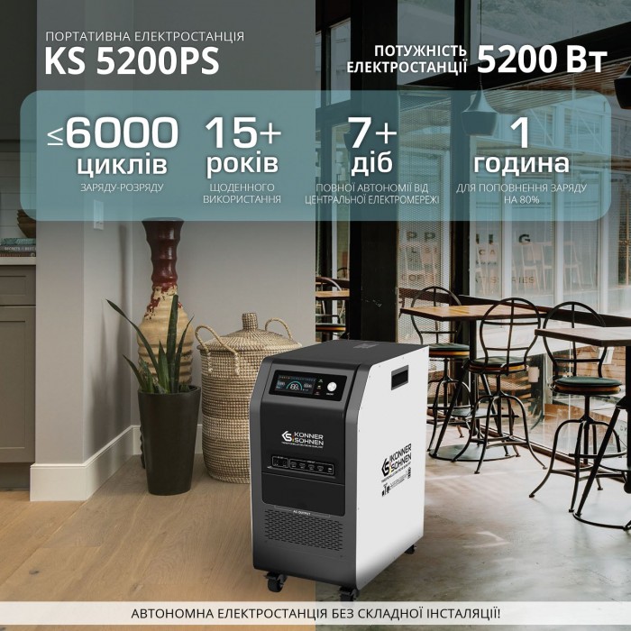 Портативная электростанция KS 5200PS (KS 5200PS)