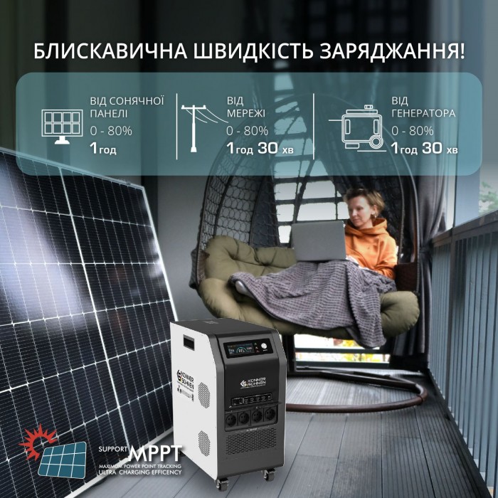 Портативная электростанция KS 5200PS (KS 5200PS)