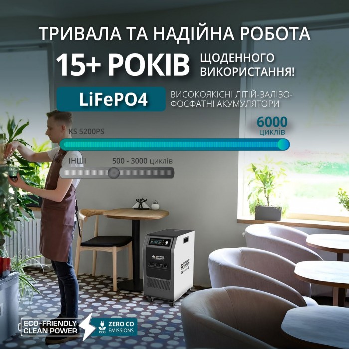 Портативная электростанция KS 5200PS (KS 5200PS)