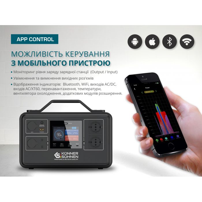 Портативная электростанция KS 1200PS (KS 1200PS)