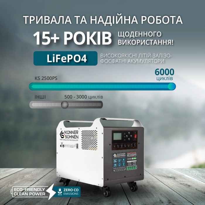 Мощная электростанция KS 2500PS (KS 2500PS)