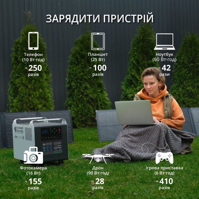 Мощная электростанция KS 2500PS (KS 2500PS)