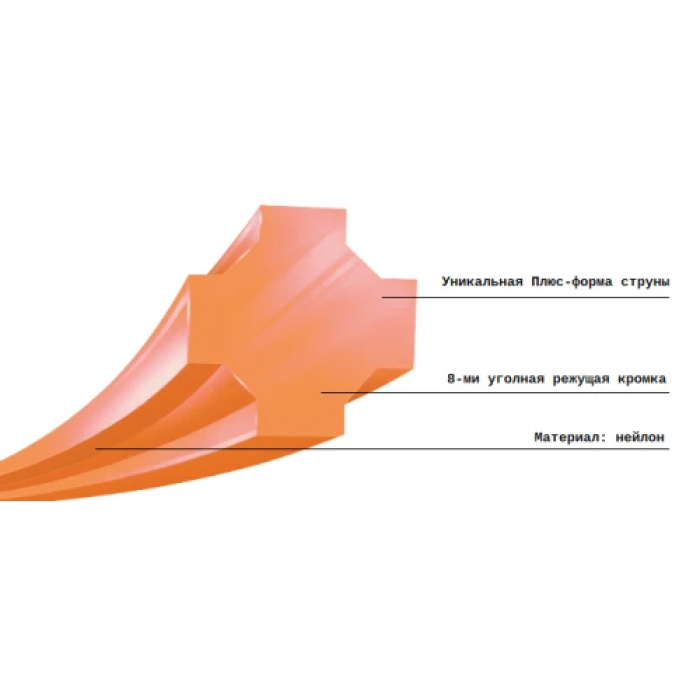 Струна косильна ECHO 3,3 мм 231 м квадратна (UKR U-81783)