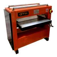 Верстат рейсмусовий GTM TP106 (TP106)