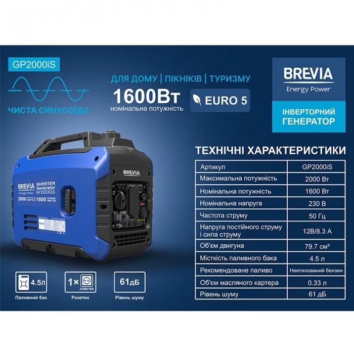 Інверторний генератор BREVIA GP2000iS Інверторний генератор BREVIA GP2000iS