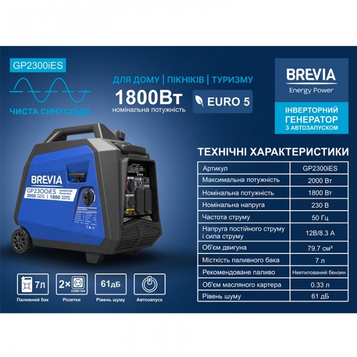 Інверторний генератор BREVIA GP2300iES