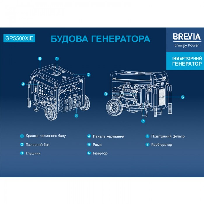 Інверторний генератор BREVIA GP5500XiE Інверторний генератор BREVIA GP5500XiE