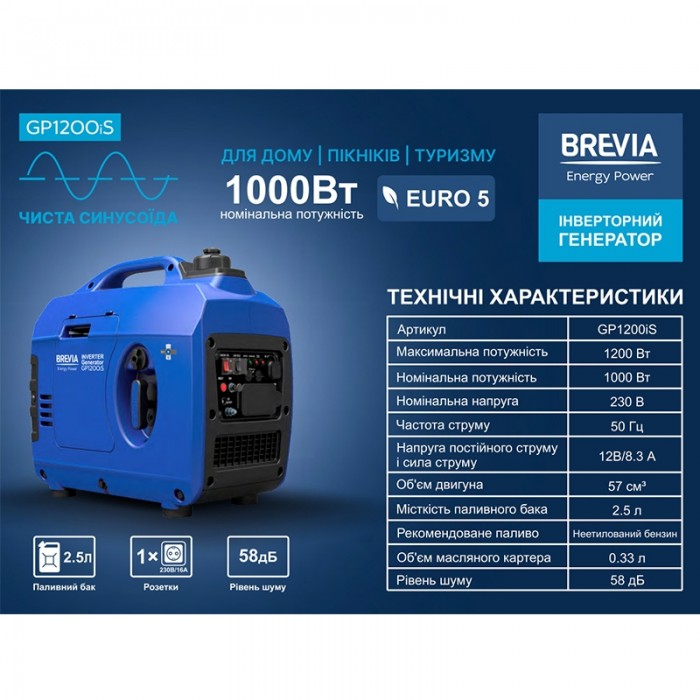 Инверторный генератор BREVIA GP1200iS Инверторный генератор BREVIA GP1200iS