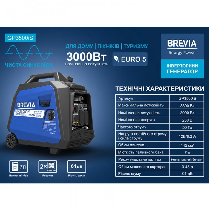 Інверторний генератор BREVIA GP2500iES Інверторний генератор BREVIA GP2500iES