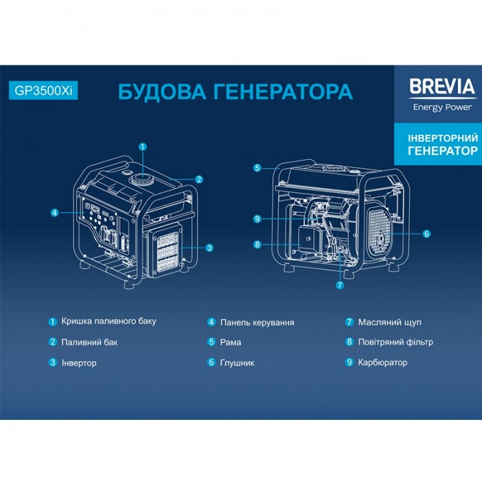 Інверторний генератор BREVIA GP3500Xi Інверторний генератор BREVIA GP3500Xi